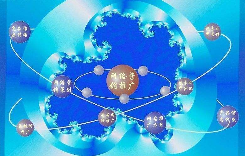 虎门港管委会新媒体运营企业需要掌握的网络推广技巧有哪些